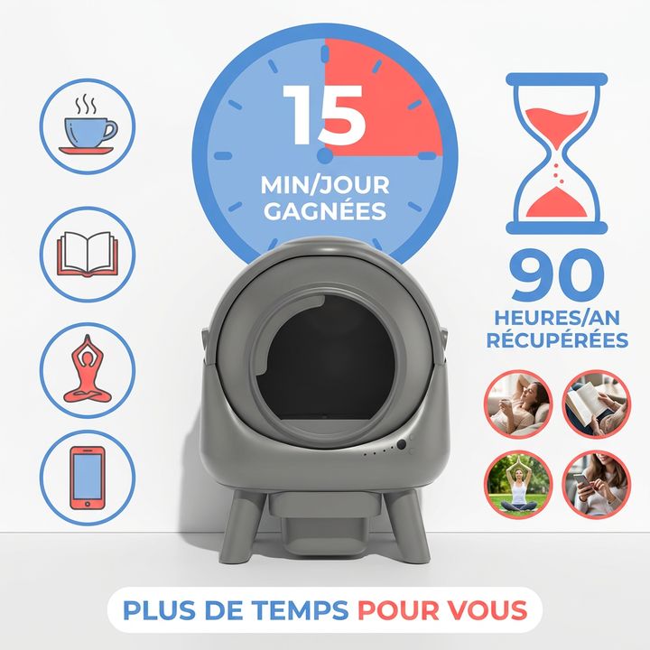 avis litiere automatique pour chat