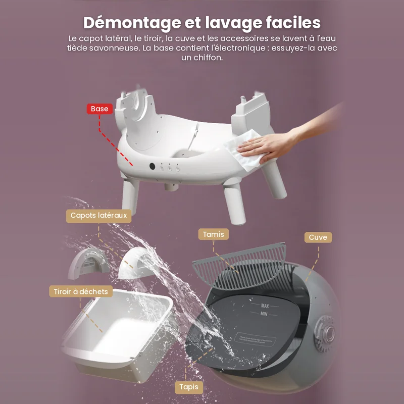Pièces démontées de la litière automatique easycat pour le lavage